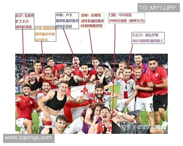 格鲁吉亚与以色列足球友谊赛对决双方实力相当精彩纷呈 格鲁吉亚与以色列足球友谊赛对决双方实力相当精彩纷呈