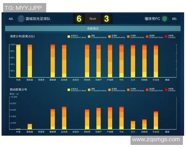 辽宁队队员在足球比赛直播中的精彩表现与战术分析