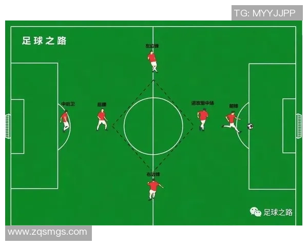京多安引领新潮流足球战术革新中的关键人物分析与展望